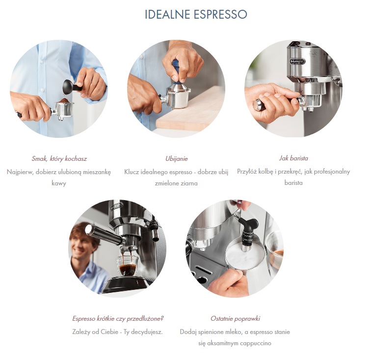 idealne-espresso-ekpres-kolbowy-krok-po-kroku